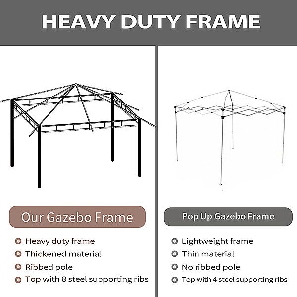 Pavillon Tente Extérieure Chambre Double avec Moustiquaire - 10G01M