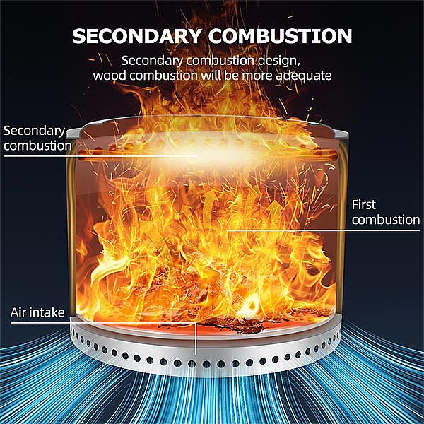 Jardin Portable Fire Pit Pour Patio Camp - 10H02A